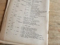 Cours d'histoire. ( beschadiging ) - afbeelding 5 van  5