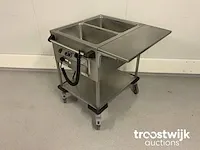 Create