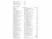 Cupra formentor 1.4 e-hybrid 204pk automaat 2023 - afbeelding 11 van  21