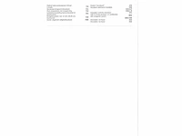 Cupra formentor 1.4 e-hybrid 204pk automaat 2023 - afbeelding 14 van  21