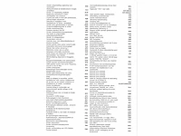 Cupra formentor 1.4 e-hybrid 204pk automaat 2023 - afbeelding 13 van  21