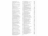 Cupra formentor 1.4 e-hybrid phev 204pk automaat 2022 - afbeelding 16 van  24