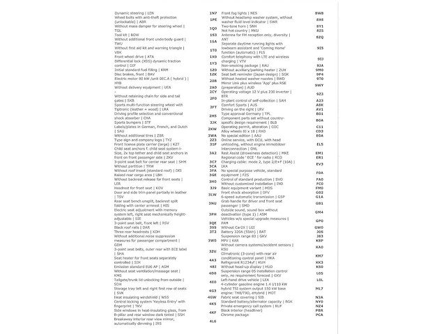 Cupra formentor 1.4 e-hybrid phev 204pk automaat 2022 - afbeelding 43 van  44