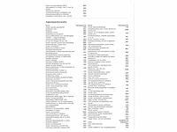 Cupra formentor 1.4 e-hybrid phev 204pk automaat 2023 - afbeelding 10 van  20