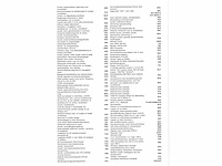 Cupra formentor 1.4 e-hybrid phev 204pk automaat 2023 - afbeelding 11 van  20