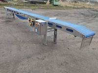 Custom automation oy - afbeelding 1 van  14