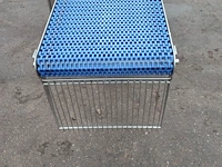 Custom automation oy - afbeelding 13 van  14