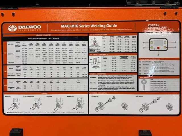 Daewoo - 2024 - damig350gdl - diverse lasmachines (2x) - afbeelding 9 van  19