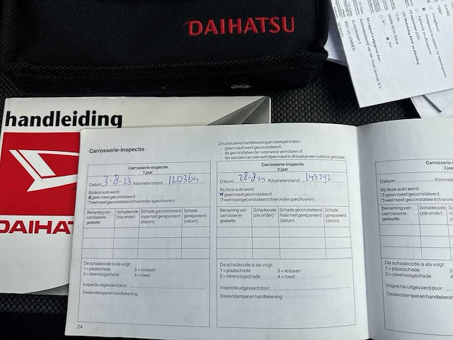 Daihatsu cuore 1.0-12v tokyo car 2005 | 59-rx-vg - afbeelding 16 van  23