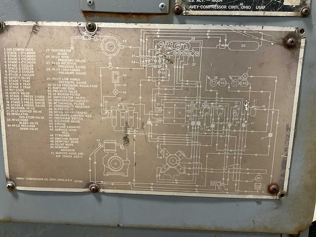 Davey compressor mc1a hogedrukcompressor - afbeelding 9 van  10