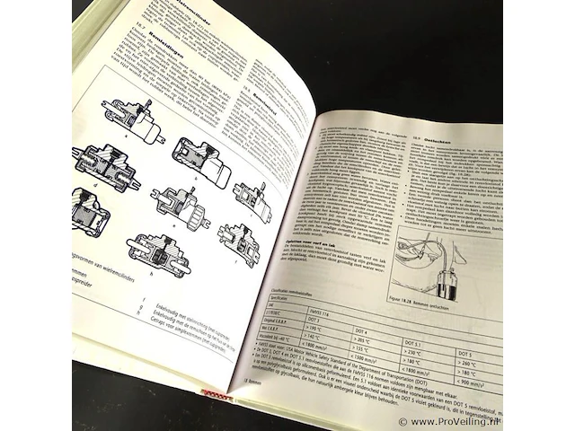 De techniek van de auto - afbeelding 5 van  5