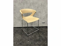 De vorm/ kastel kicca - 8p design set 280x90 - stahoogte - afbeelding 3 van  22
