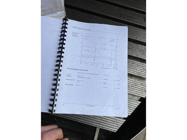Deckel maho - dmu 60t - cnc-milling machine - 2001 - afbeelding 7 van  18