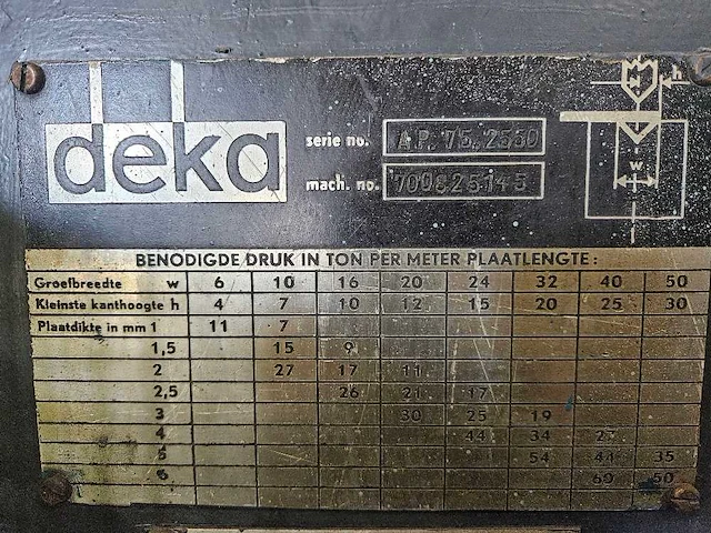 Deka - ap 75 2550 - kantbank - afbeelding 4 van  16