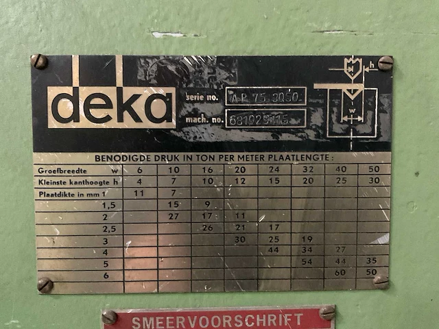 Deka ap75 3050 kantbank - afbeelding 6 van  9