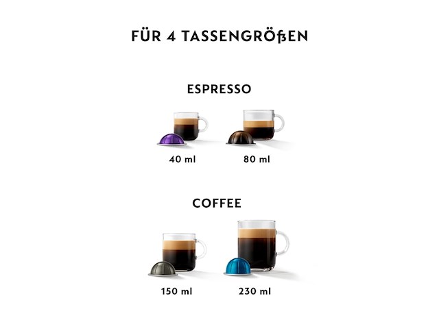 De'longhi nespresso vertuo pop & milk env90.bae koffiecupmachine met melkopschuimer zwart - afbeelding 3 van  5