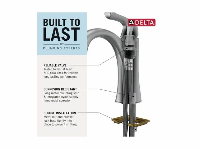 Delta faucet moderne badkamerkraan met een gat zwarte badkamerkraan afvoermontage 10 gpm zwart - afbeelding 3 van  4