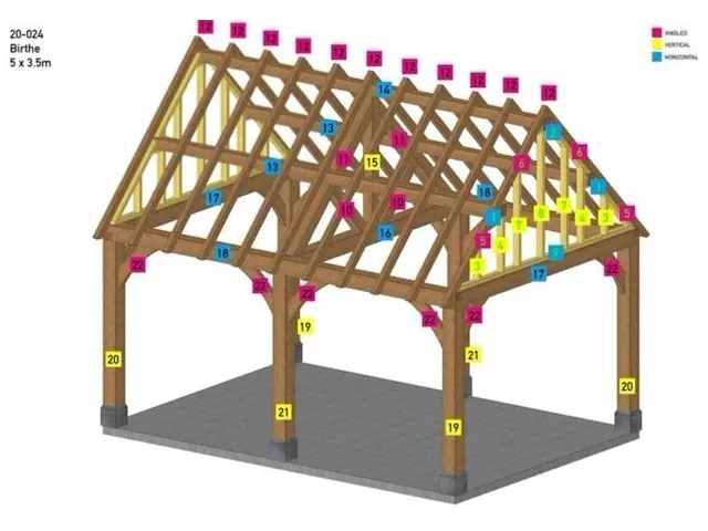 Dennen bijgebouw 'birthe' - afbeelding 1 van  14