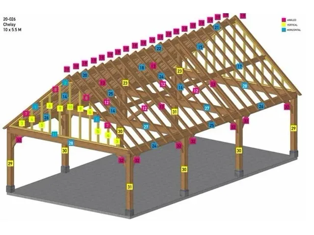 Dennen bijgebouw 'chelsy' - afbeelding 1 van  14