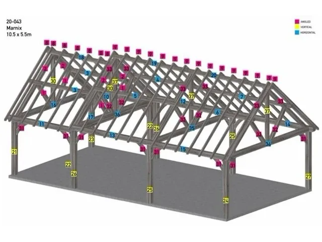 Dennen bijgebouw 'marnix' - afbeelding 1 van  15