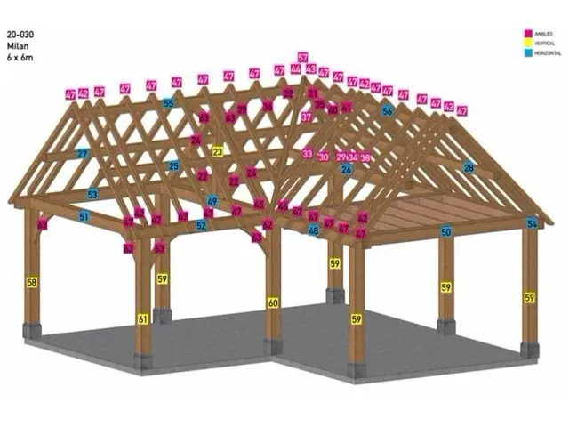 Dennen bijgebouw 'milan' - afbeelding 1 van  15