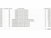 Design meubels waaronder zuiver en dutchbone (13x) - afbeelding 4 van  4