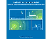 Devolo magic 1 wifi mini multiroom kit wifi powerline adapter tot 1.200 mbps 1x lanaansluiting access point wit - afbeelding 2 van  5