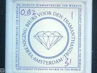 Diamant - 0.92 karat echte fancy colour diamant (gecertificeerd) - afbeelding 5 van  5