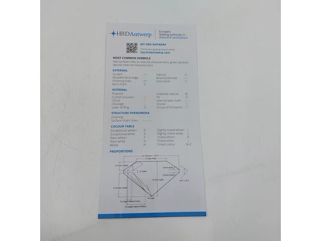 Diamant - 1.00ct ( hrd gecertificeerd ) - afbeelding 5 van  6