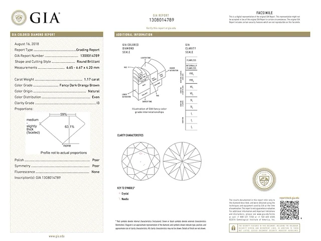 Diamant - 1.17 carat fancy gekleurde diamant (gia gecertificeerd) - afbeelding 3 van  5