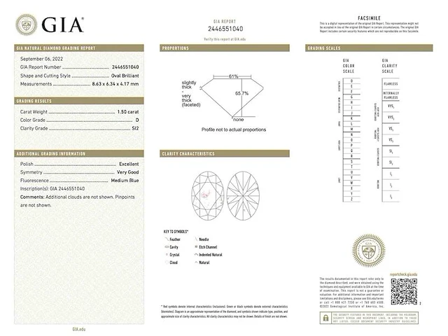 Diamant - 1.50 carat echte diamant (gecertificeerd) - afbeelding 3 van  5