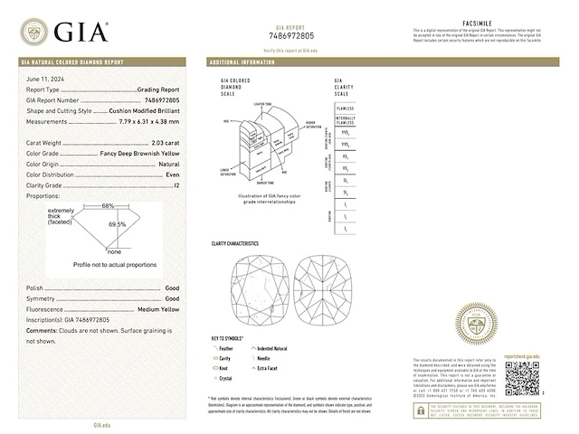 Diamant - 2.03 carat natuurlijke fancy geel gekleurde gia gecertificeerde diamant - afbeelding 3 van  6