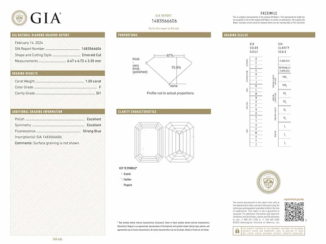 Diamant emerald 1.00 ct gia - afbeelding 3 van  4