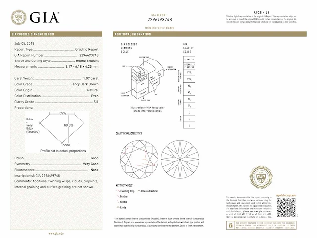 Diamant fancy colour 1.07 ct gia - afbeelding 3 van  4