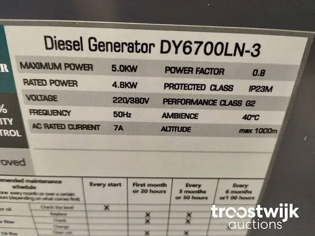 Diesel generator - afbeelding 16 van  24