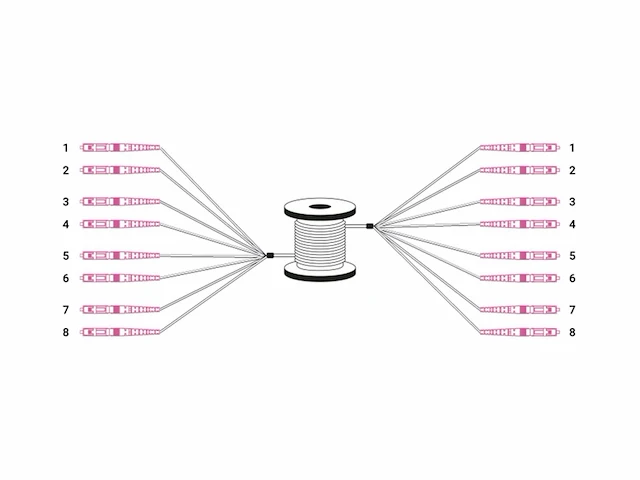 Digitus dk-24338u075bk-bbb infiniband en glasvezelkabel 75 m lc u-dq bh zwart - afbeelding 4 van  5