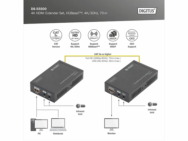 Digitus hdmi extender 4k/30hz zender & ontvanger hdbaset hdcp 2.2 bereik tot 70m zwart - afbeelding 3 van  3
