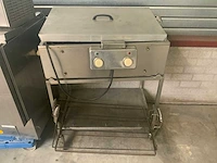Divers rvs horeca materiaal (4x) - afbeelding 5 van  12