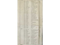 Diverse agrarische machine onderdelen - afbeelding 4 van  12