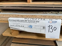 Diverse maten plaatmateriaal - afbeelding 8 van  8