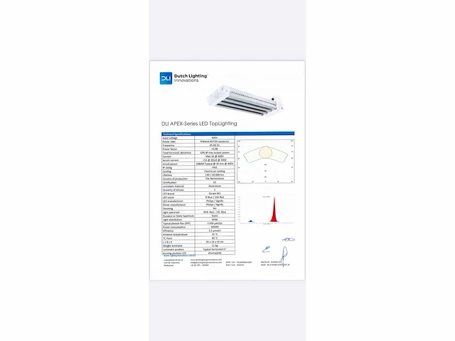 Dli apex series belichtingsmateriaal 1050watt (50x) - afbeelding 17 van  23
