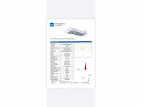Dli apex series belichtingsmateriaal 1050watt (50x) - afbeelding 17 van  23