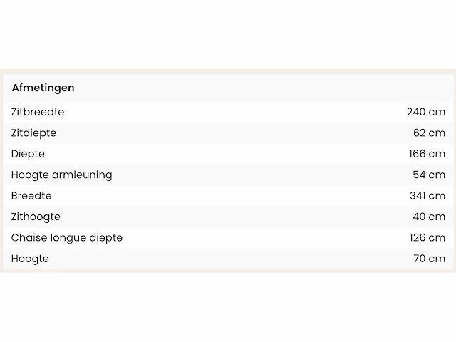 Dona mali - tripea - bankstel - afbeelding 6 van  15