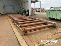 Doorvoer werpstraalmachine - afbeelding 7 van  18