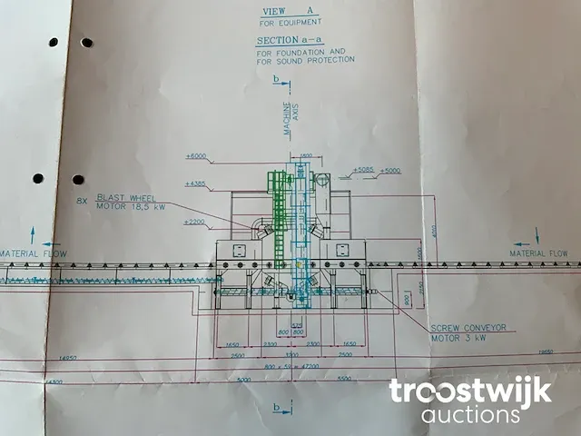 Doorvoer werpstraalmachine - afbeelding 10 van  18