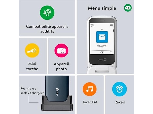 Doro 2820 eenvoudige klaptelefoon voor senioren 4g blauw/wit - afbeelding 4 van  6