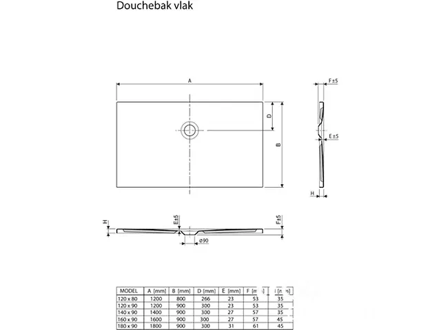 Douchebak - afbeelding 2 van  4