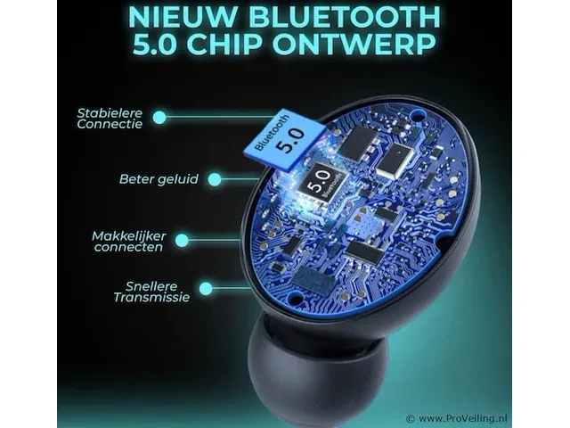 Draadloze oordopjes - waterproof - afbeelding 9 van  9