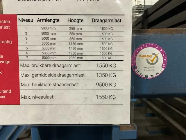 Draagarmstelling - afbeelding 3 van  3
