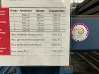 Draagarmstelling - afbeelding 3 van  3